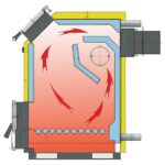 PODVIS Kotao TKE 35kW - Slika 2
